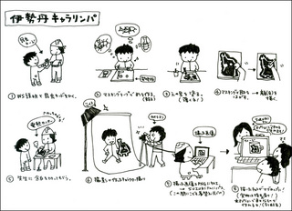 1280wsimageisetan.jpg